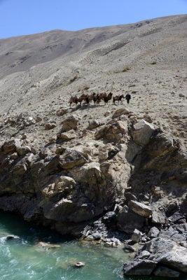 Pamir River