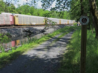 Rail Trails, Etc.