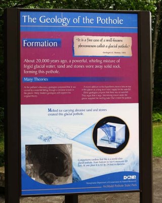 Geology Info