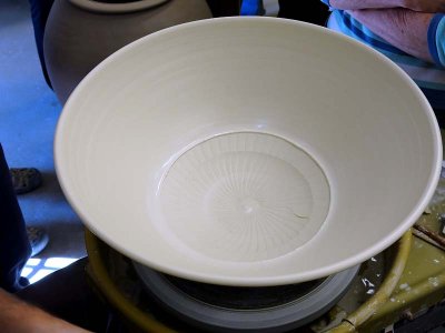 Inside Pattern