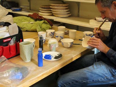 Painting Glazes