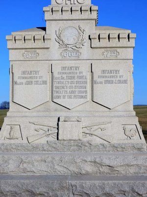 Ohio Monument