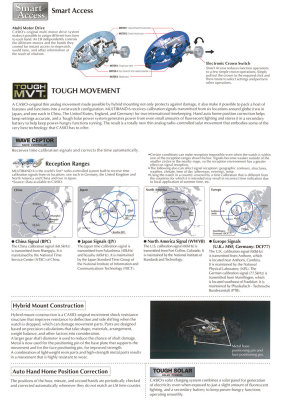 GW-A1100R-4ADR Specification 02.jpg