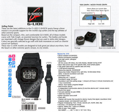 GLX-5600F-1DR - 12 - Specification.jpg