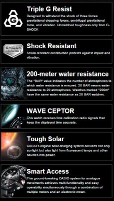 CASIO G-SHOCK MT-G MENS WATCH MTG-S1000V-1A MTG-S1000V-1ADR VINTAGE LOOK MADE IN JAPAN
