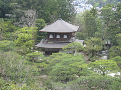 Kyoto Temples