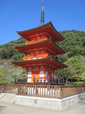 Kyoto Temples