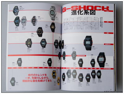 G-Shock Bible 04.jpg