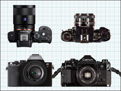Sony A7R vs Canon A1.jpg