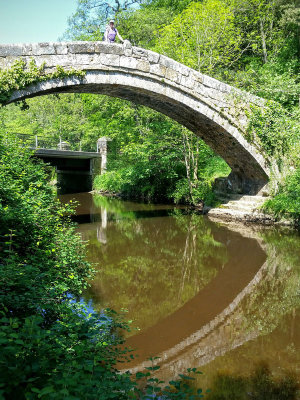 Part II Egton Bridge North York Moors