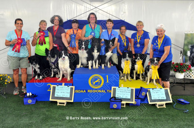 Saturday Team Podium Photos