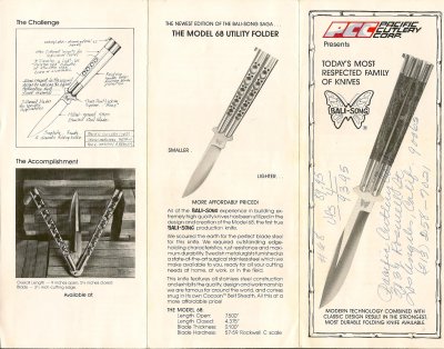 1983 Catalog