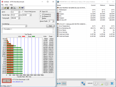 Throttling eliminated