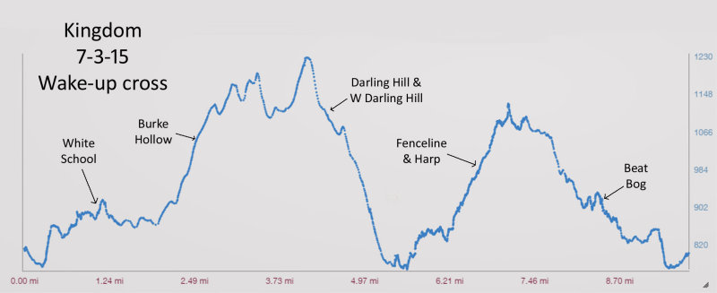 7-3-15 elevation wake-up crux PF.jpg