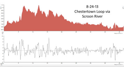 ride elevation 800h.jpg