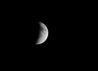 April 15, 2014 Eclipse