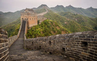 China Trip 2014