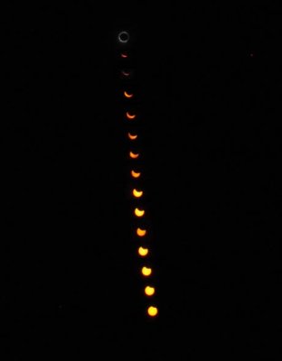 Solar Eclipse Sequence
