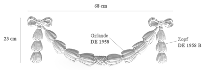 DE 1958 und DE 1958 B