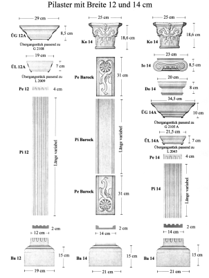 bersicht Pilaster mitBreite 12 und 14 cm