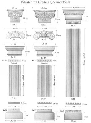 bersicht Pilaster mitBreite 21,27 und 35 cm