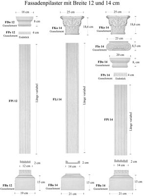 bersicht Pilaster mitBreite 12 und 14 cm