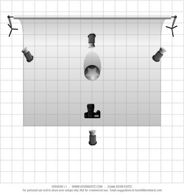 LightingSetup.jpg