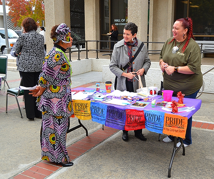 Pride Initiative