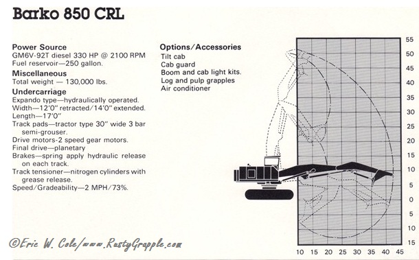 Barko 850 CRL   Specifications