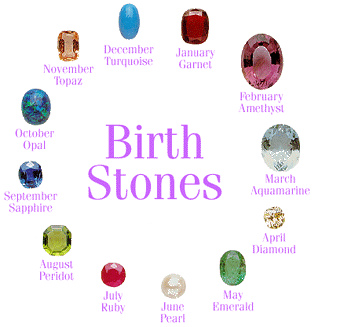 Birth stones