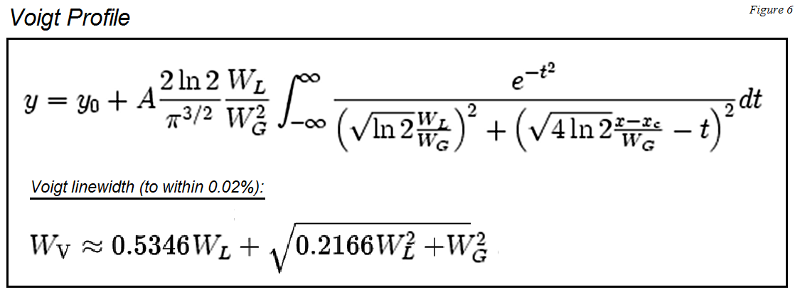 Zetner SHG Zeeman Mar2017 Fig6.png