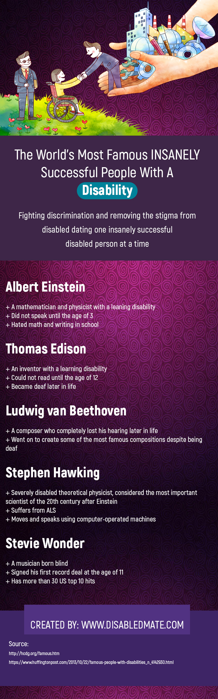 The World’s Most Famous INSANELY Successful People With A Disability 