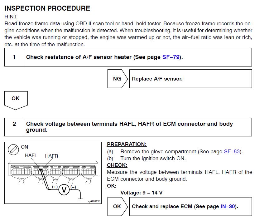 Troubleshoot_diagram_AF_sensors.JPG