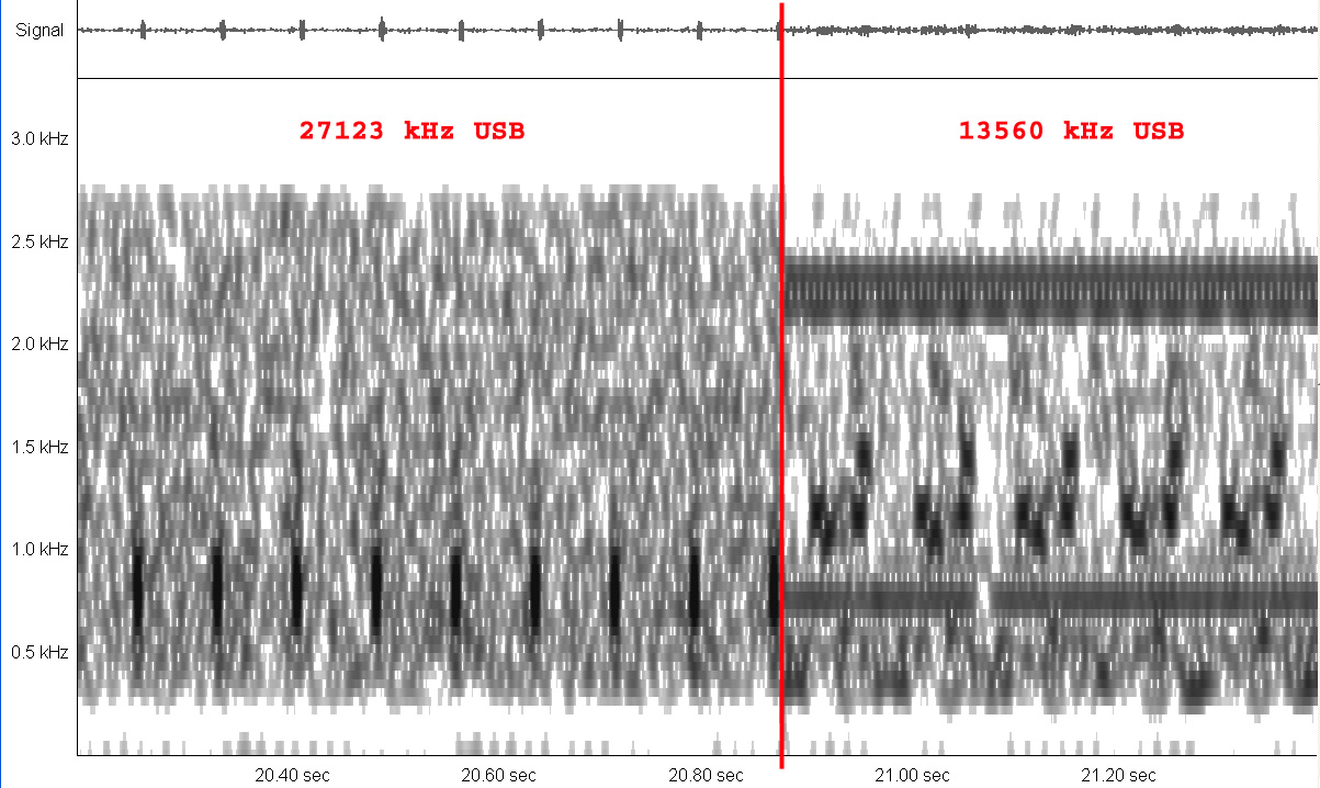 Unk_pulser_27123kHz_USB_20170827_0252z_Twente_rem.jpg