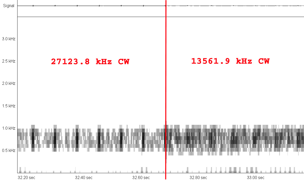 Unk_pulser_27123kHz_USB_20170827_0309z_Twente_rem.jpg