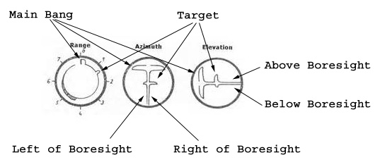 Scopes.jpg