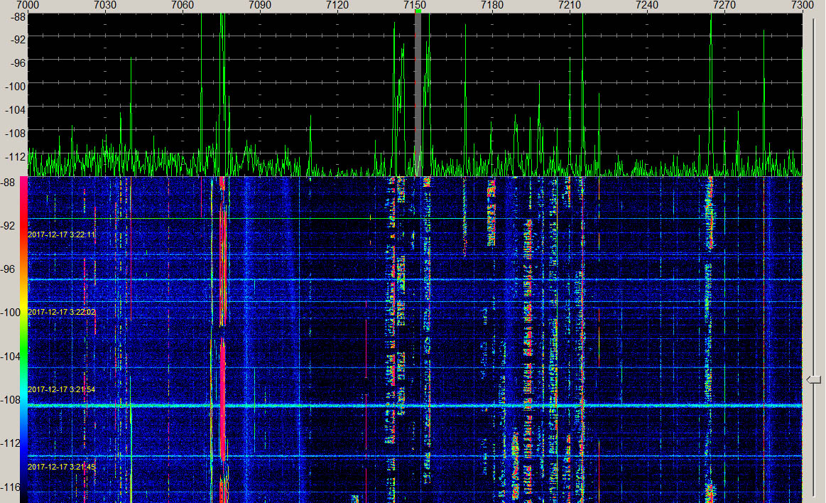 40M_300kHz_20171217_0322z.jpg