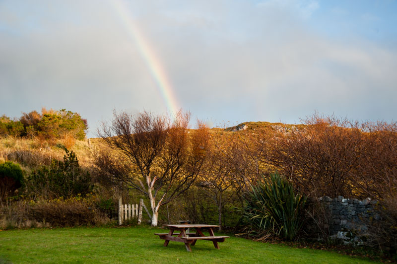 10th November 2018 <br> end of the day