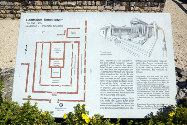 Information about the Gundelfingen Roman Temple