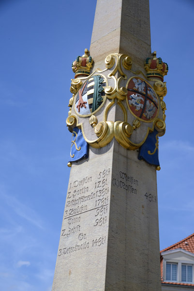 Milestone in Meissen with what looks like hours of travel time