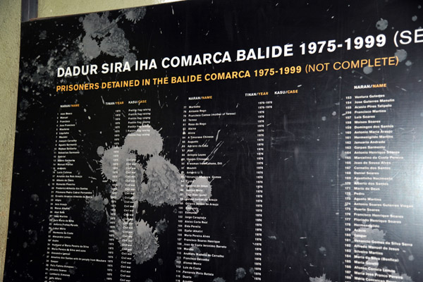Incomplete list of prisoners detained in the Balide Comarca 1975-1999
