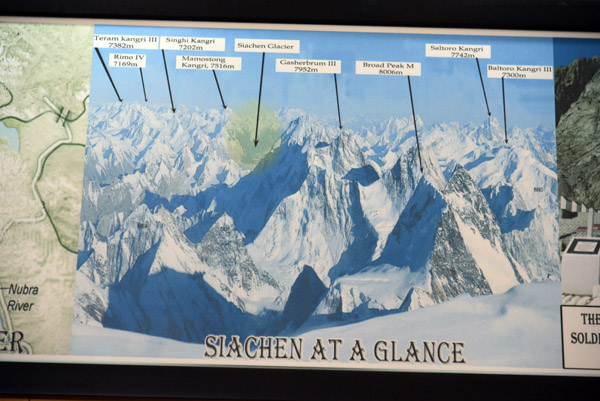 Siachen Glacier and surrounding 7000-8000m Himalayan peaks