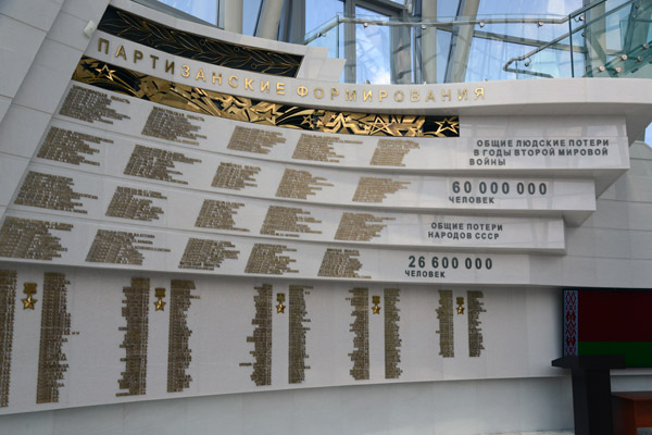 Memorial in the Hall of Victory to the 26,000,000 dead in the Soviet Union during the Great Patriotic War 1941-1945