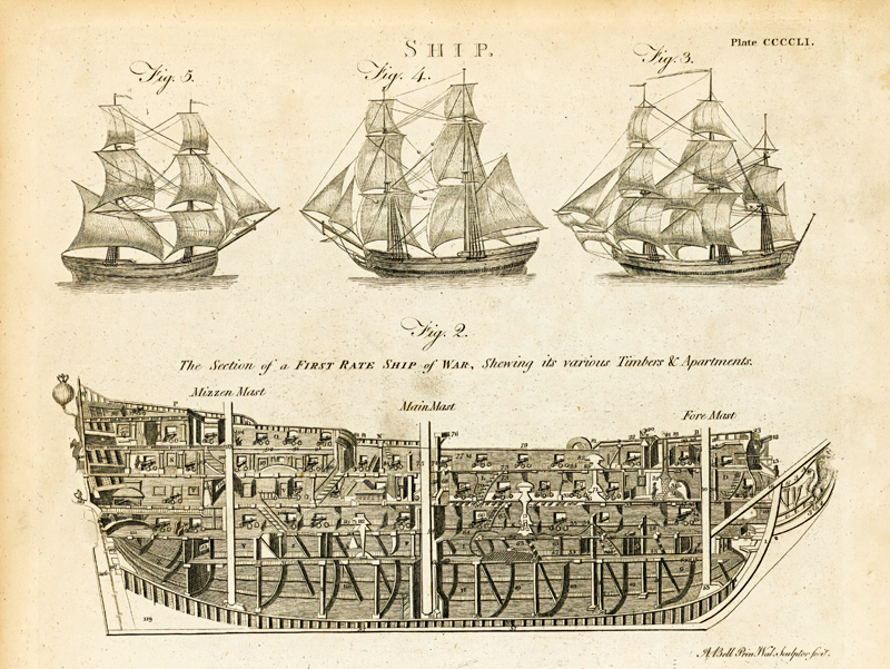 Ships 