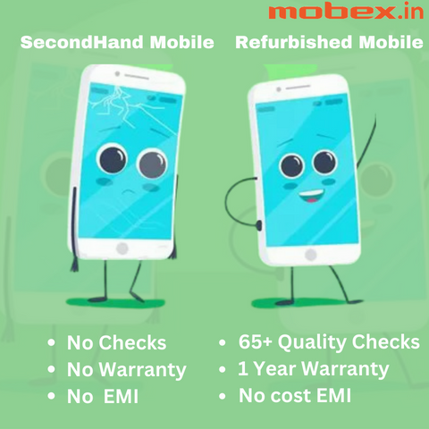 65+ Quality Checks 1 Year Warranty No cost EMI - 2