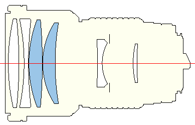 A* 200mm schematic