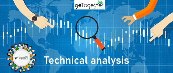 Low Cost Technical Analysis Trading Course