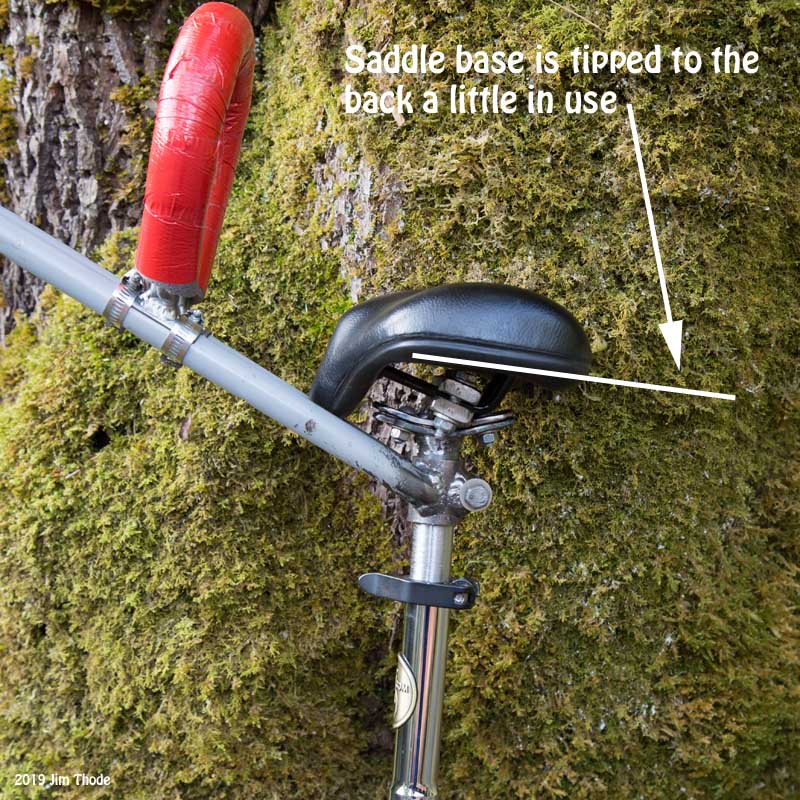 Saddle base angle
