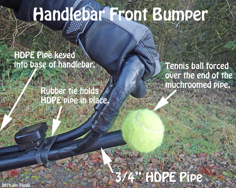 Handebar Bumper