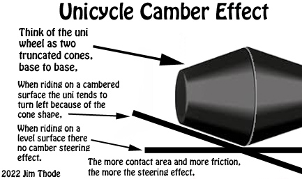 camber.jpg